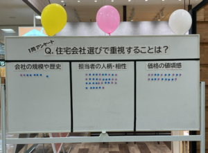 住宅会社選びで重視することは？